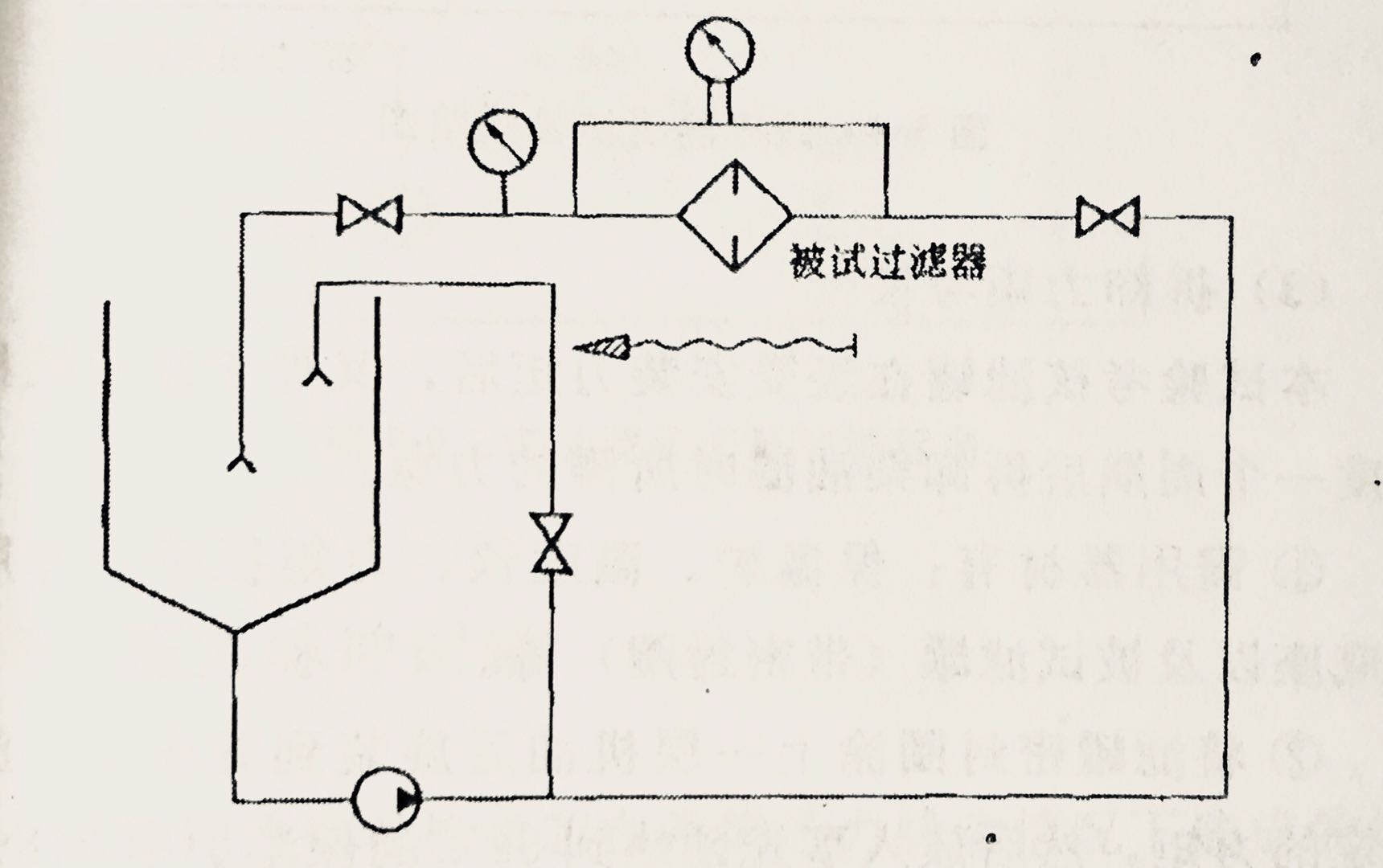 燃油過(guò)濾器振動(dòng)測(cè)試圖