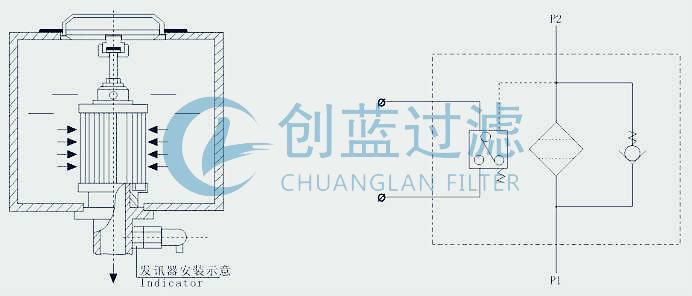 XNJ系列箱內(nèi)吸油過濾器_XNJ-100*(圖1) XNJ系列箱內(nèi)吸油過濾器_XNJ-100*(圖1)